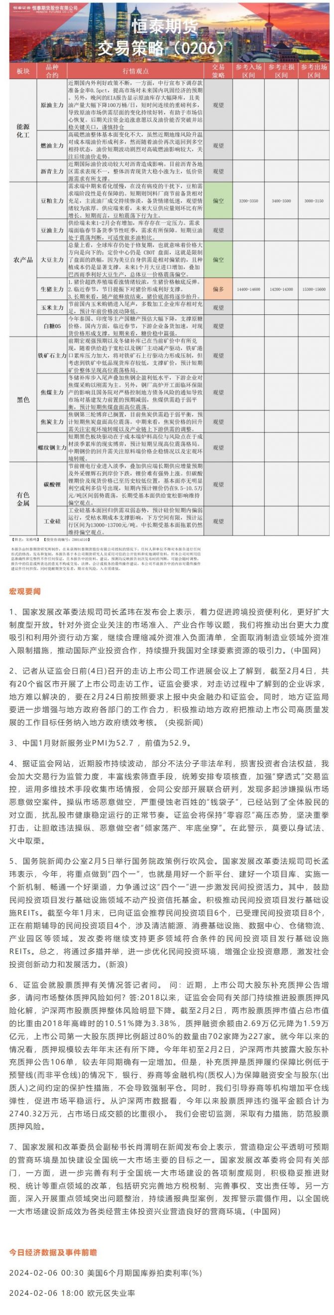 恒泰期货2月6日早盘交易策略