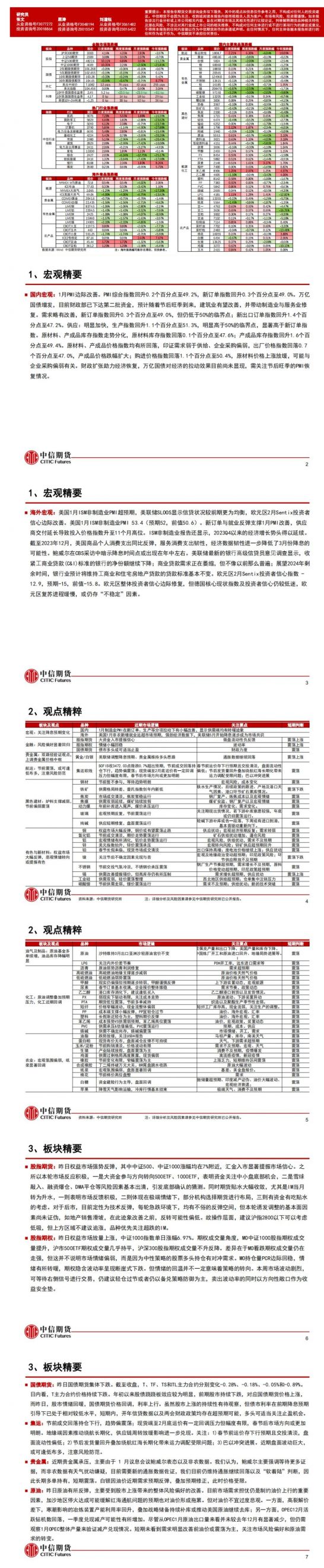 中信期货2月7日晨报:市场信心恢复,商品有所反弹