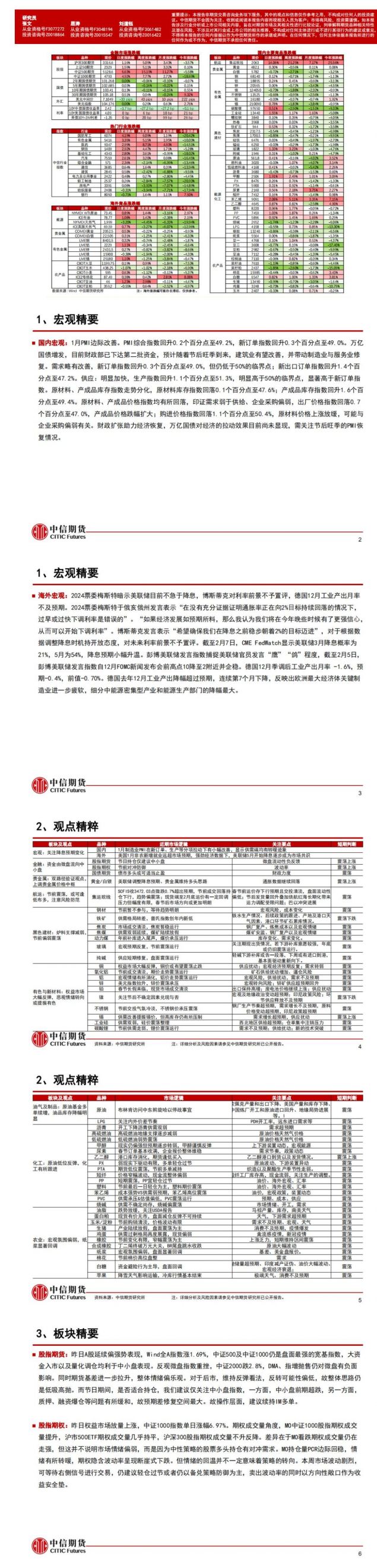 中信期货2月8日晨报：节前控制风险，轻仓过节为宜