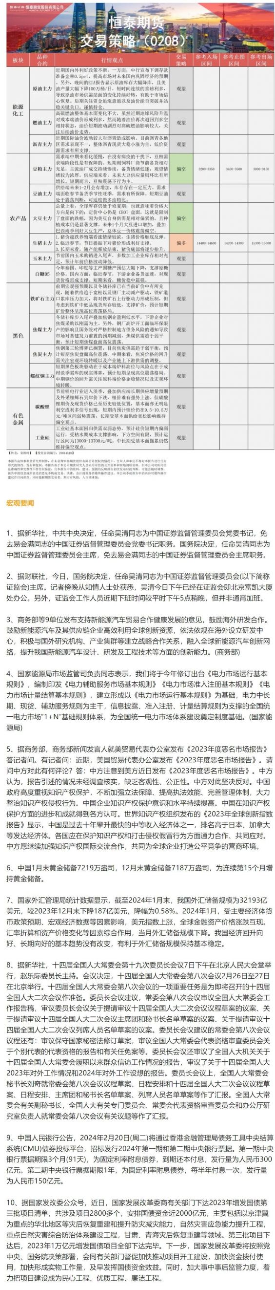恒泰期货2月8日早盘交易策略