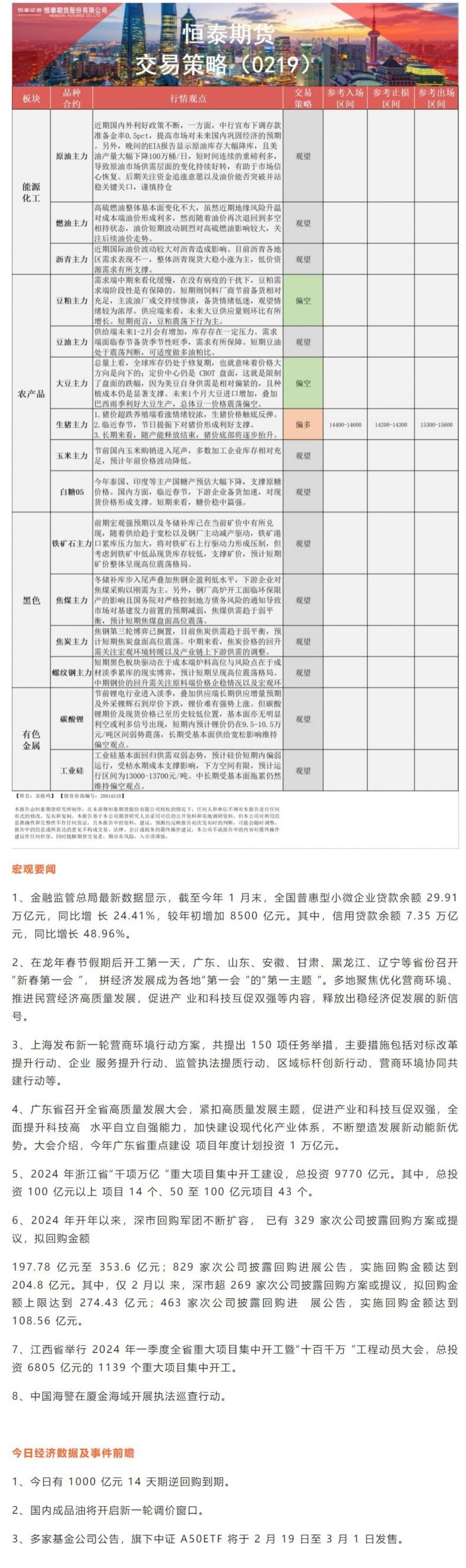 恒泰期货2月19日早盘交易策略