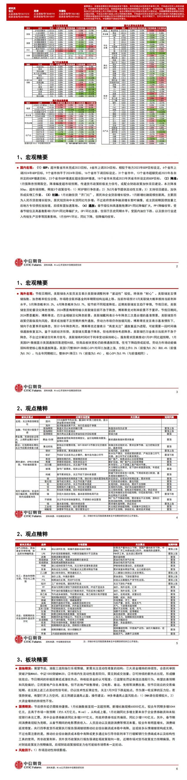 中信期货2月9日晨报:节日期间数据未形成明显新逻辑,建议观察等待