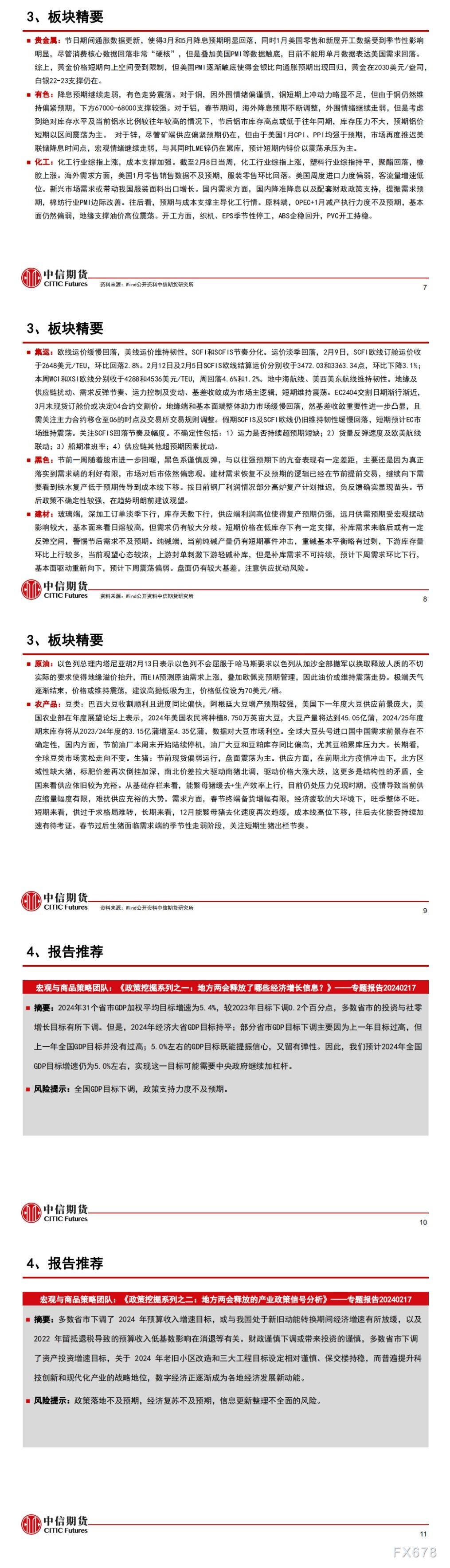 中信期货2月9日晨报:节日期间数据未形成明显新逻辑,建议观察等待