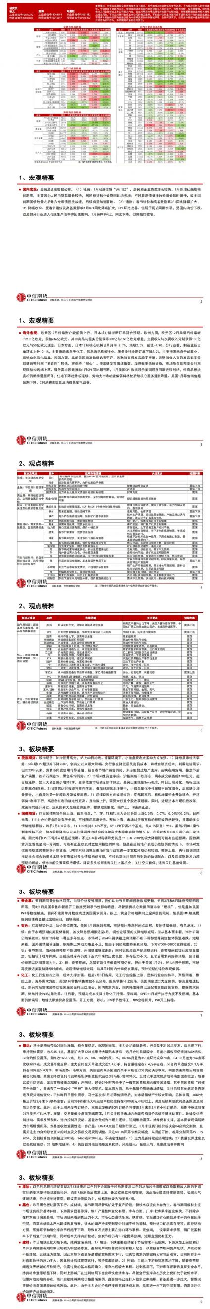 中信期货2月21日晨报:有色宏观情绪偏弱,化工成本支撑加强