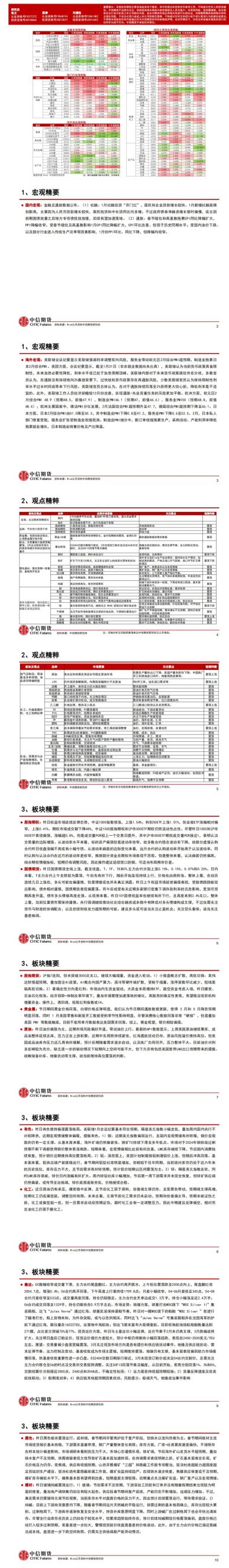 中信期货2月23日晨报：短期需求趋势未明，市场维持震荡运行态势