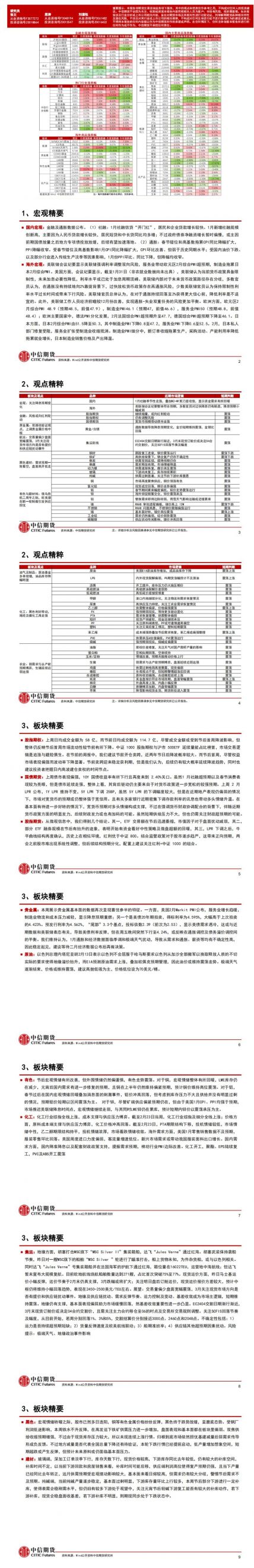 中信期货2月26日晨报：美国经济数据近期扰动明显，市场震荡偏弱