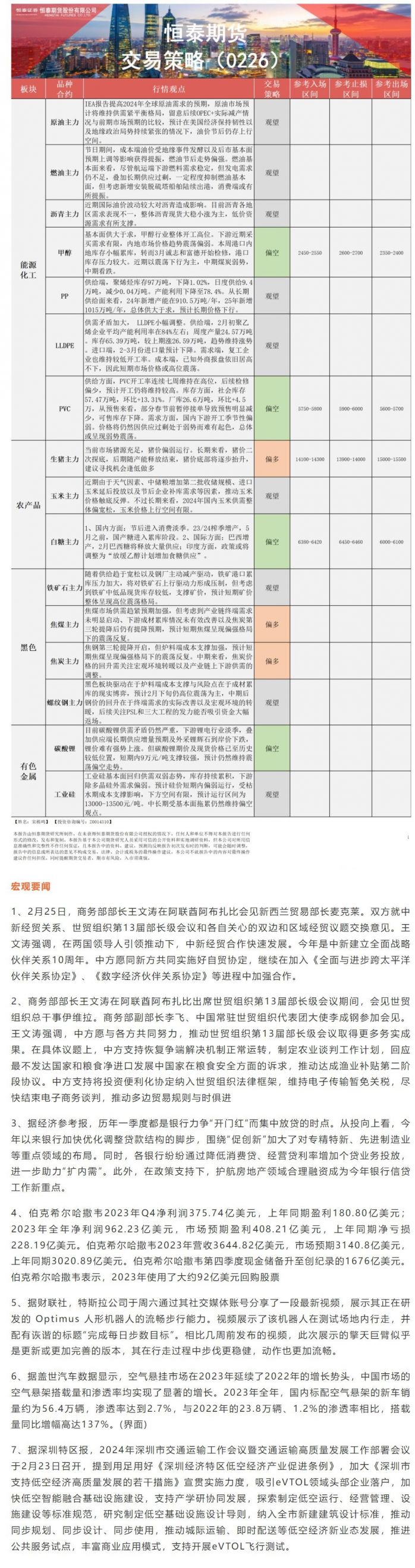 恒泰期货2月26日早盘交易策略