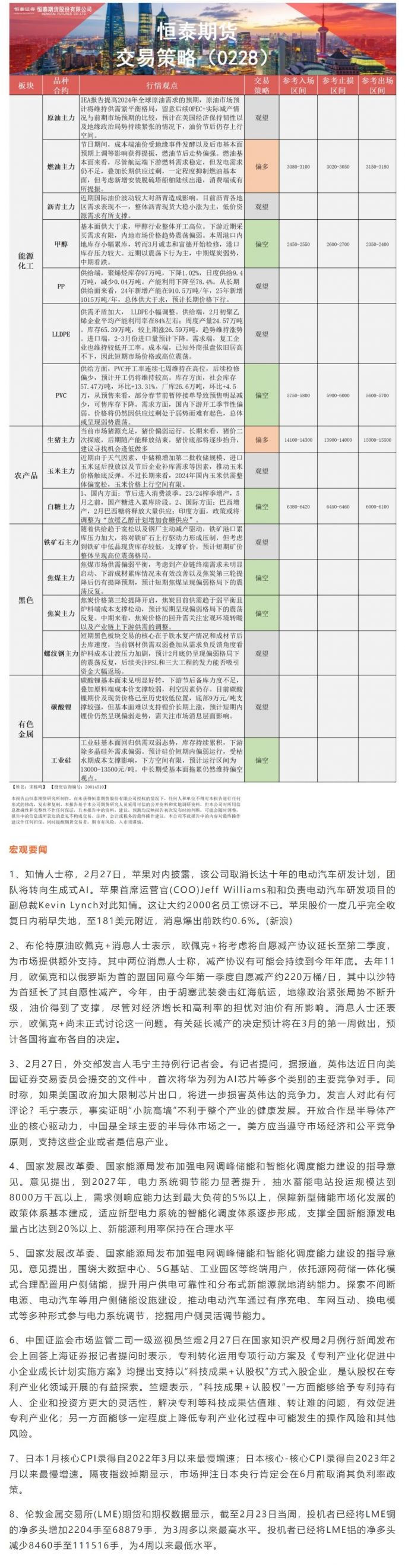 恒泰期货2月28日早盘交易策略