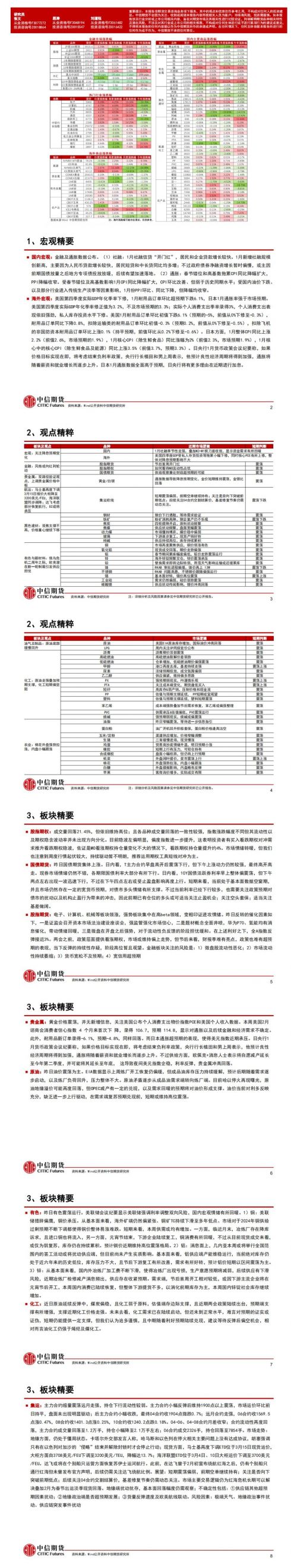中信期货3月1日晨报:美元指数走弱,基本金属、贵金属普涨