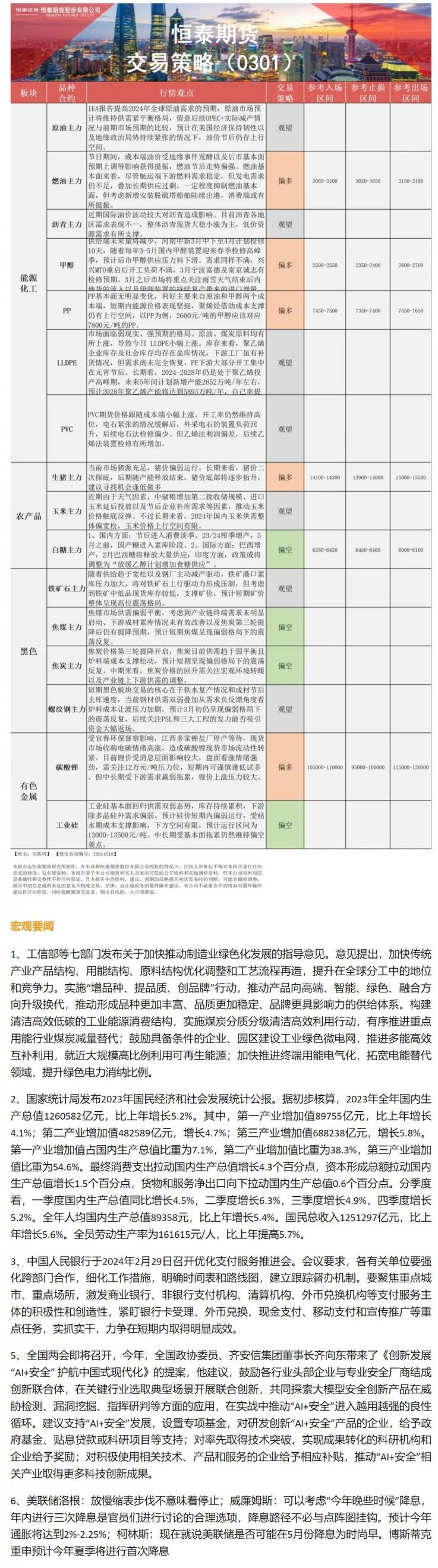 恒泰期货3月1日早盘交易策略