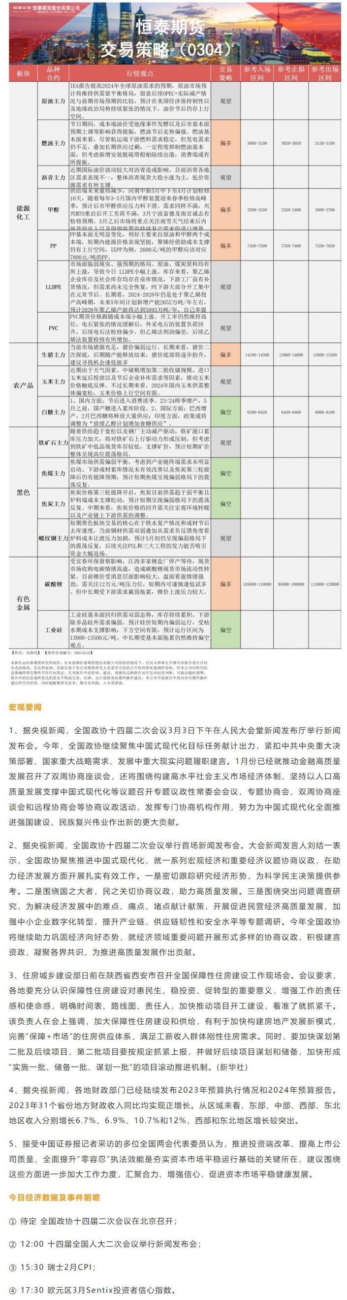 恒泰期货3月4日早盘交易策略