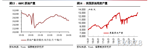 恒泰期货能源产业日报:欧佩克二季度延续减产,油价突破区间上沿