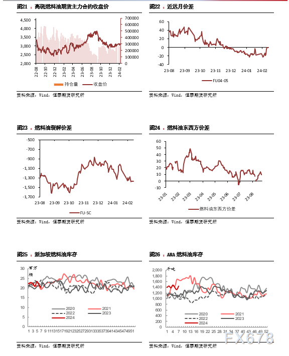 恒泰期货能源产业日报:欧佩克二季度延续减产,油价突破区间上沿