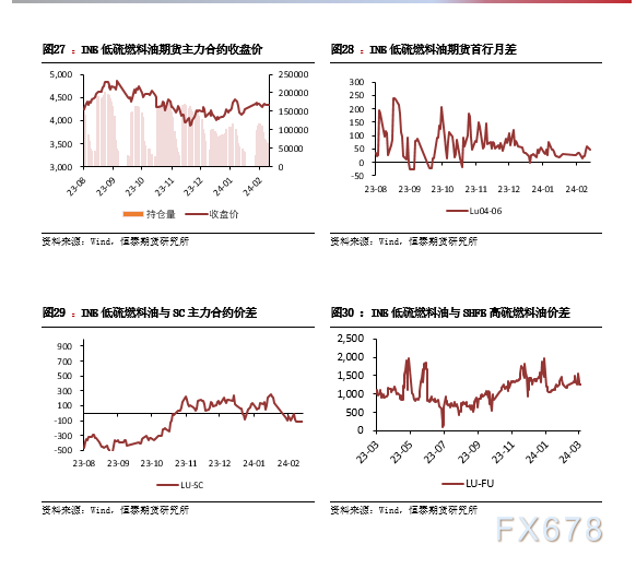 恒泰期货能源产业日报:欧佩克二季度延续减产,油价突破区间上沿