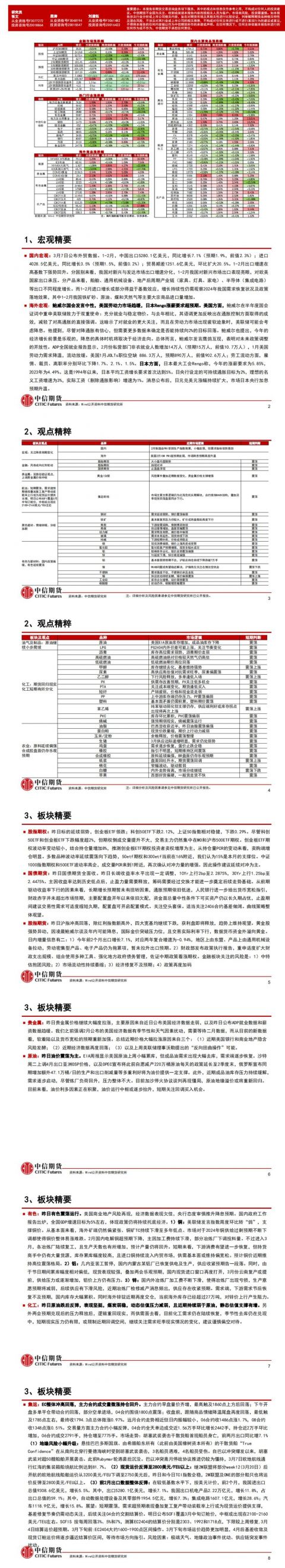 中信期货3月8日晨报:降息预期稳固,金价延续强势