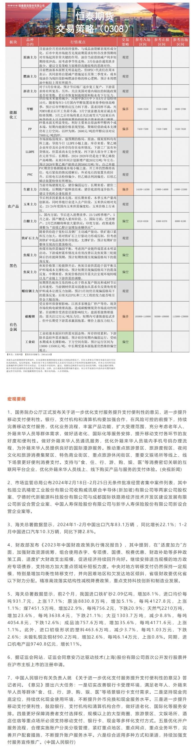 恒泰期货3月8日早盘交易策略