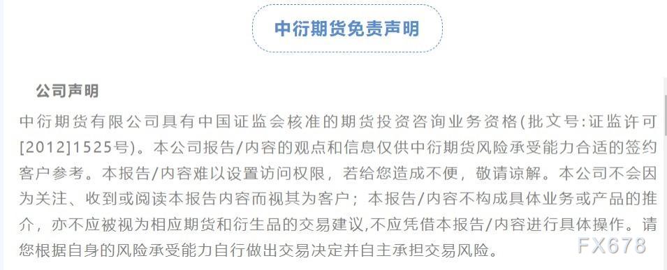 中衍期货3月18日头条:减产预期支撑,沪铜维持强势