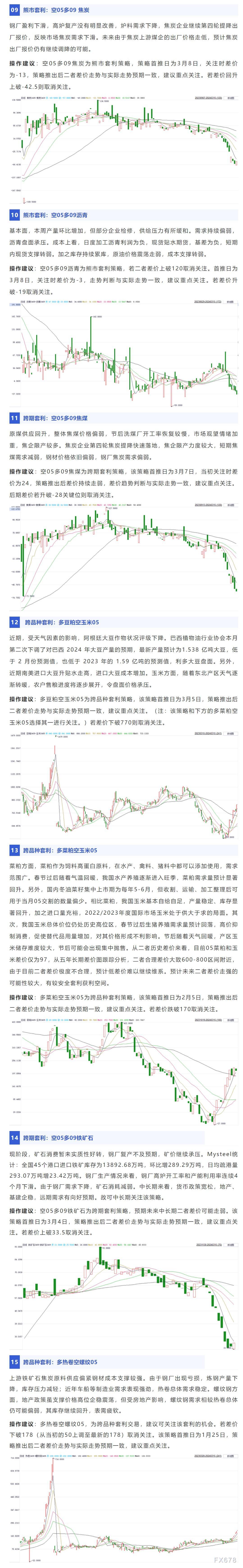 中衍期货3月18日头条:减产预期支撑,沪铜维持强势