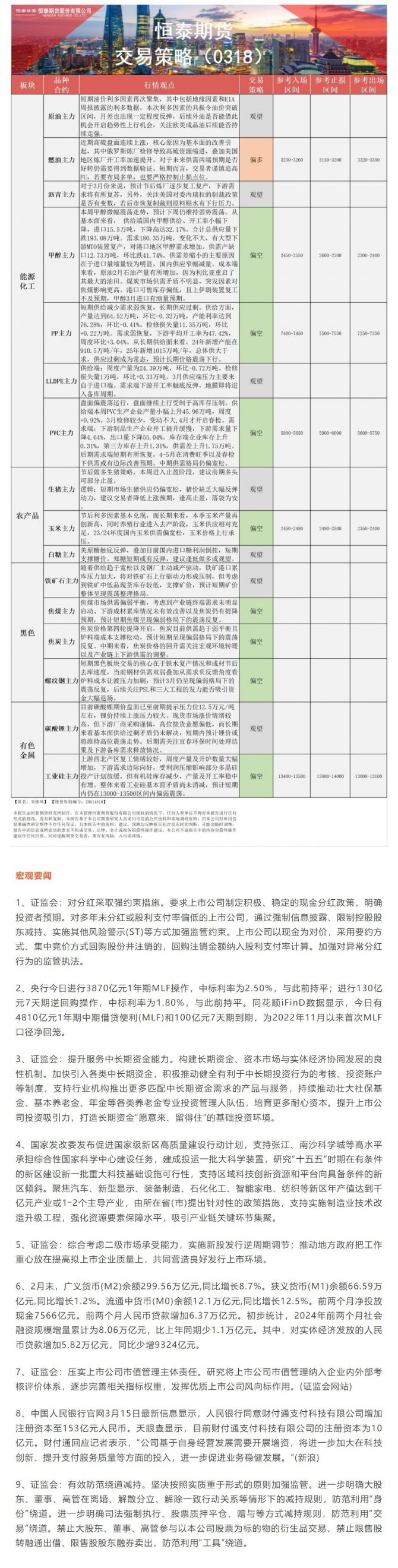 恒泰期货3月18日早盘交易策略