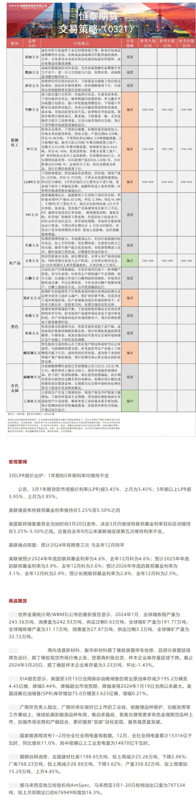 恒泰期货3月21日早盘交易策略