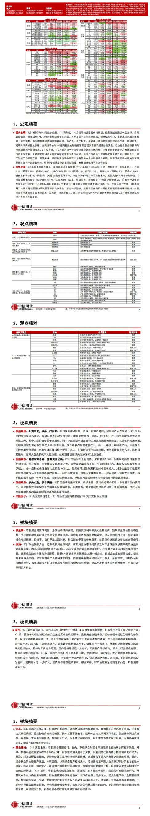 中信期货3月21日晨报:2月英国通胀意外降温,基本金属涨跌不一,原油价格表现强势
