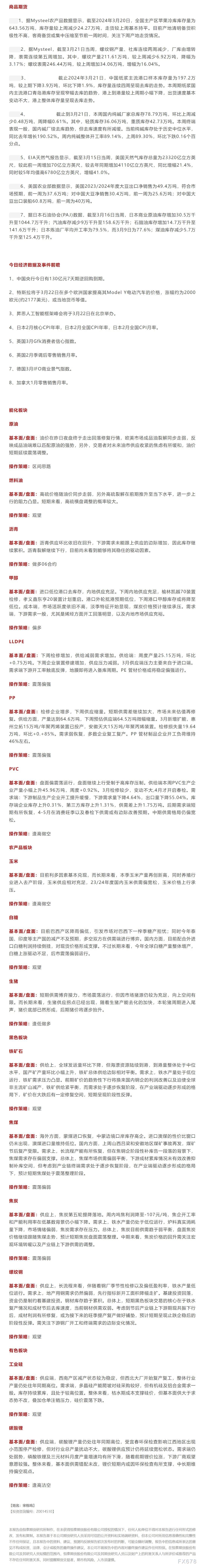 恒泰期货3月22日早盘交易策略