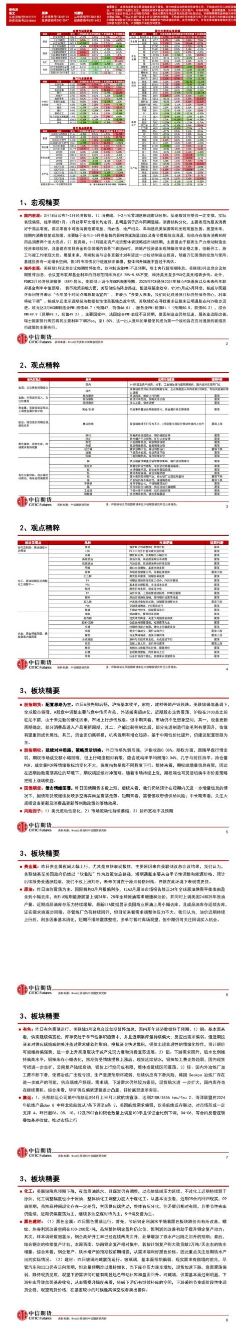 中信期货3月22日晨报:美联储3月议息会议如期暂停加息,贵金属、基本金属均偏强运行