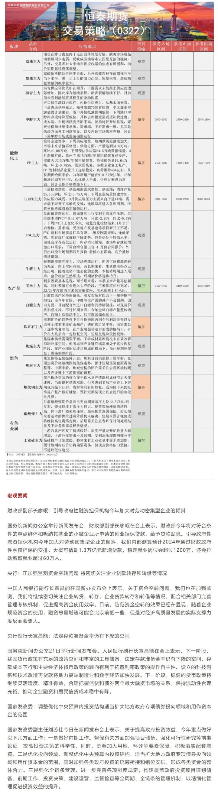 恒泰期货3月22日早盘交易策略