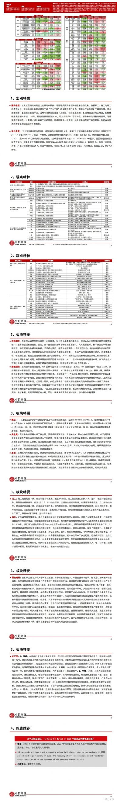 中信期货3月25日晨报：利好集中兑现后，商品短期或承压