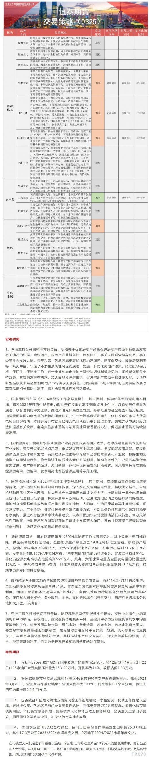 恒泰期货3月25日早盘交易策略