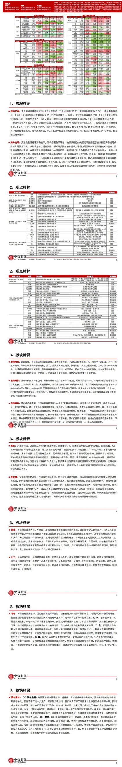 中信期货3月29日晨报：商品震荡为主，有色贵金属偏强