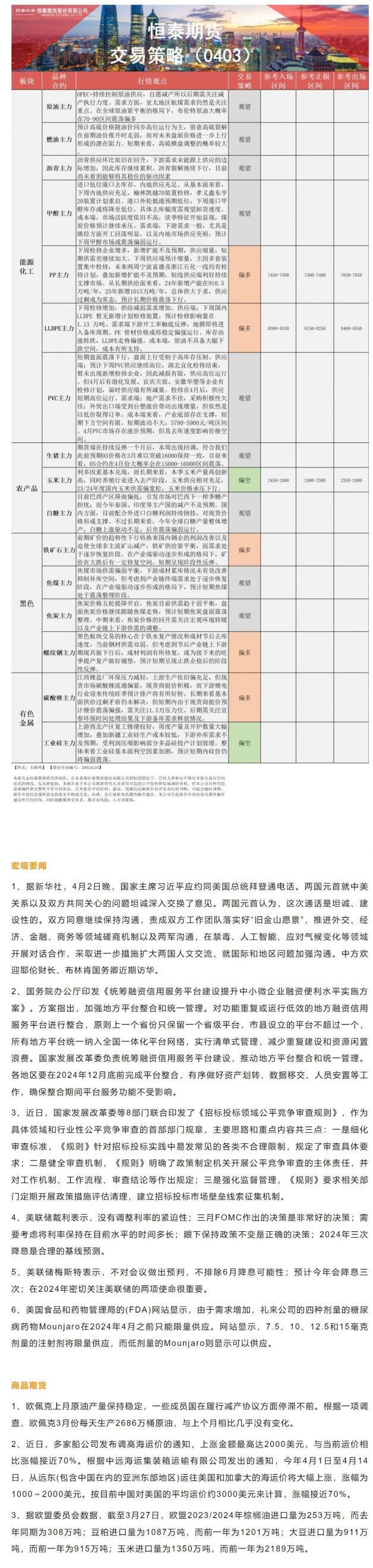 恒泰期货4月3日早盘交易策略