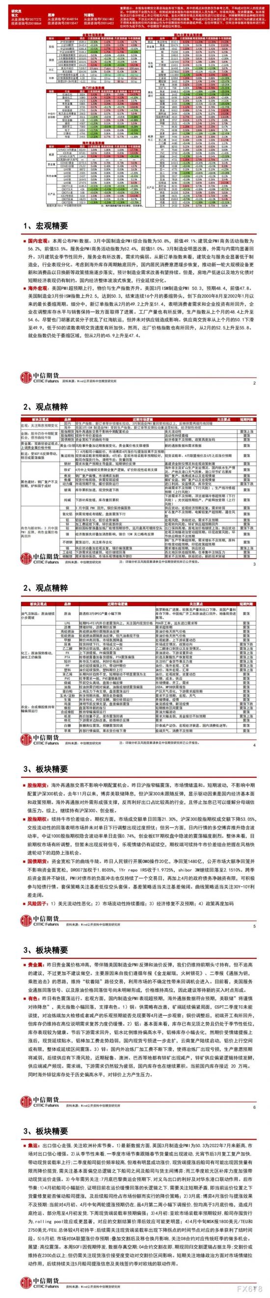 中信期货4月3日晨报:原油强势推动,油化工仍偏强
