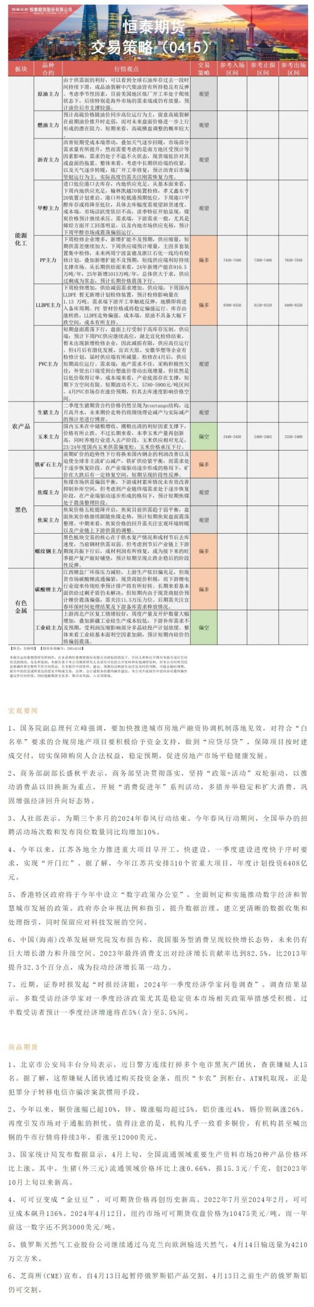 恒泰期货4月15日早盘交易策略