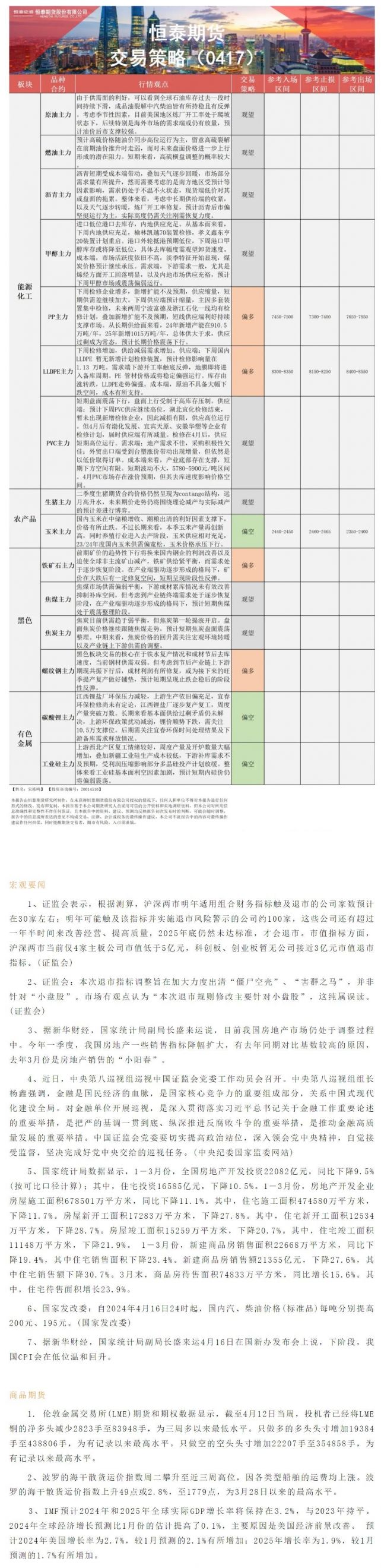 恒泰期货4月17日早盘交易策略