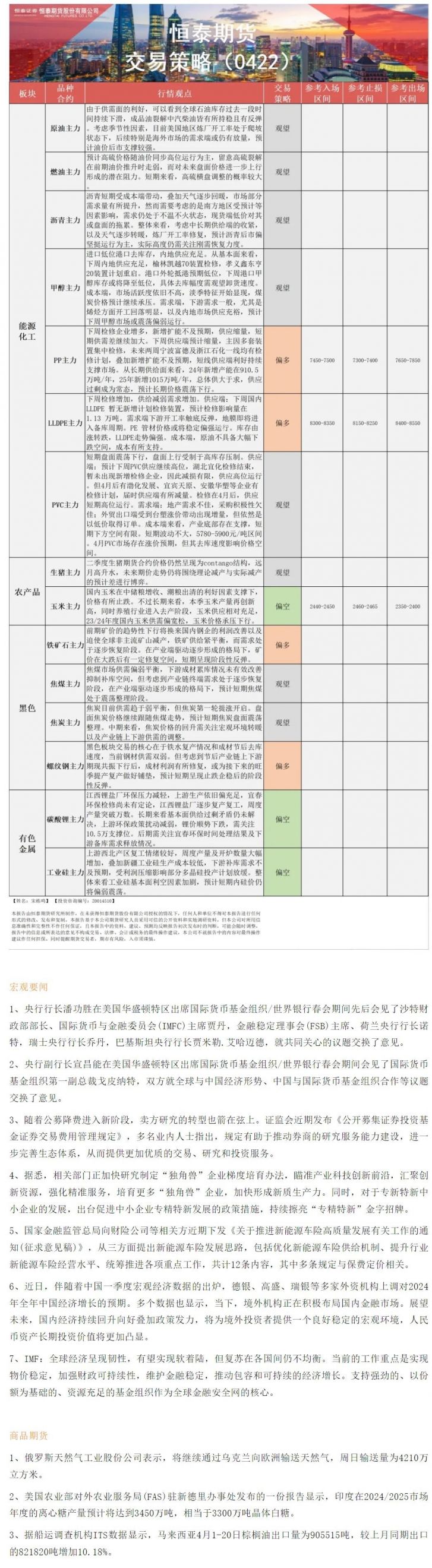 恒泰期货4月22日早盘交易策略