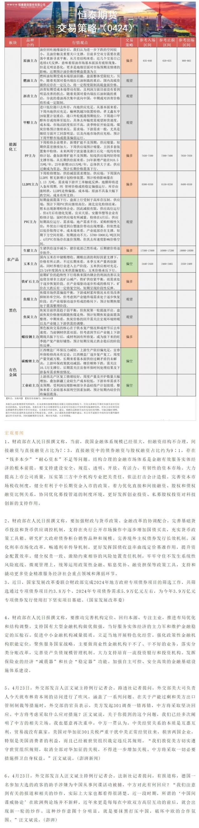 恒泰期货4月24日早间交易策略
