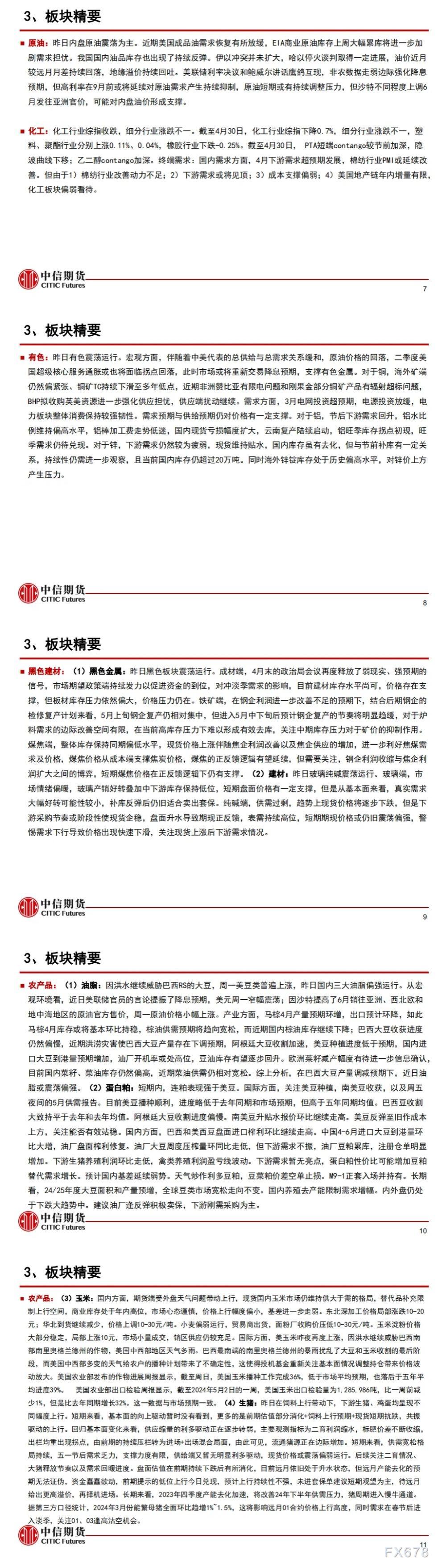 中信期货5月8日晨报:工业品震荡,农产品偏强