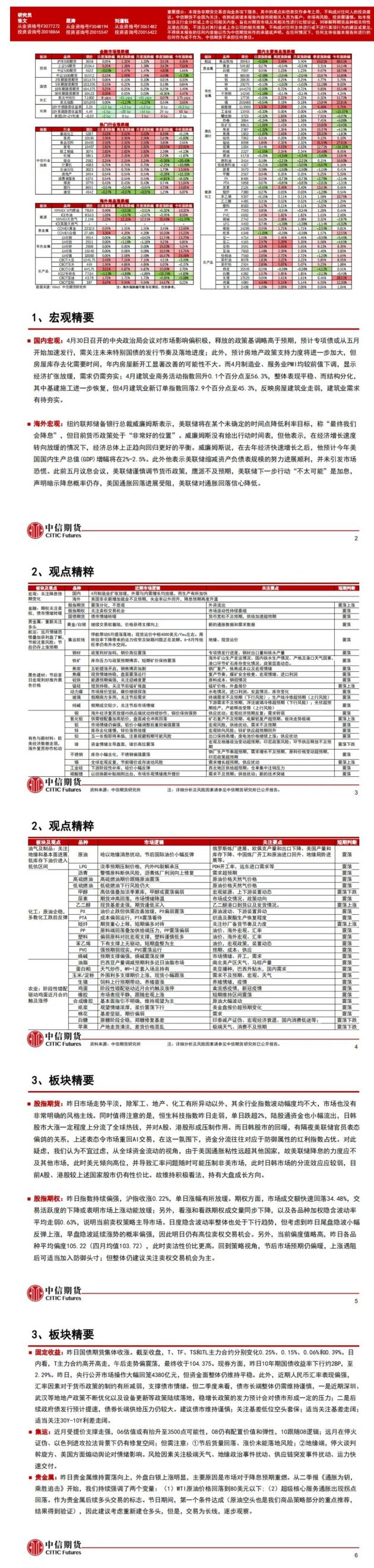 中信期货5月8日晨报:工业品震荡,农产品偏强