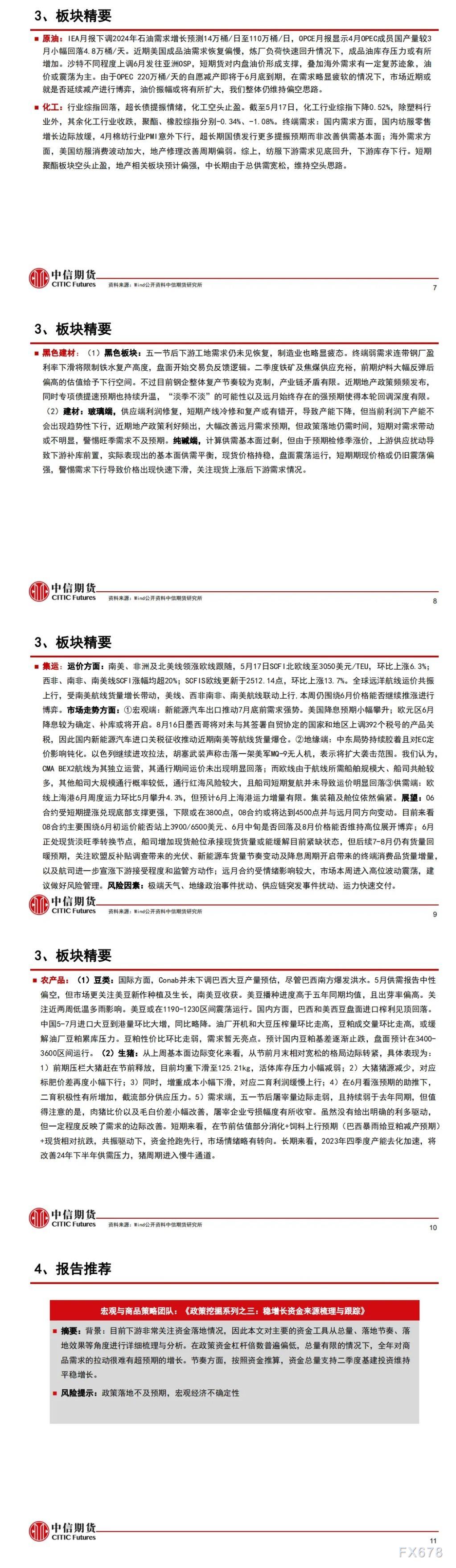 中信期货5月20日晨报:海外通胀降温提振降息预期,贵金属仍有向上空间
