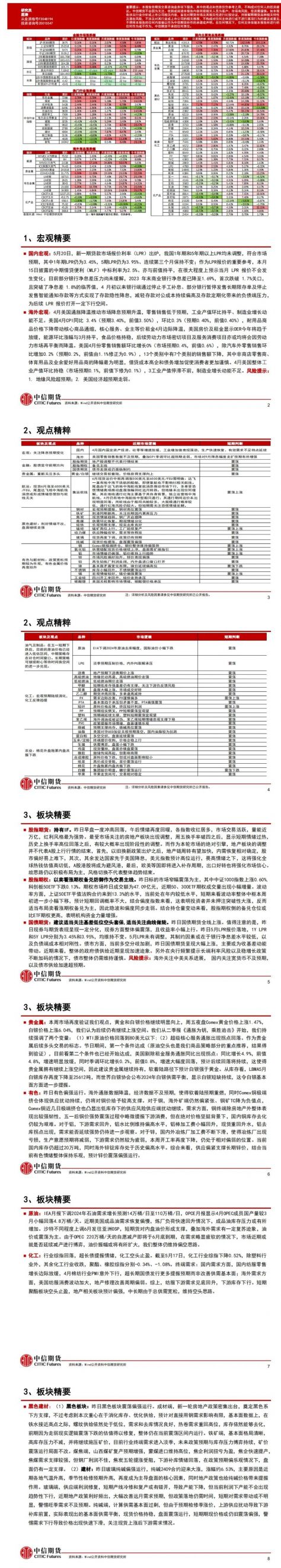 中信期货5月21日晨报:美联储降息预期升温,金价触及历史高位