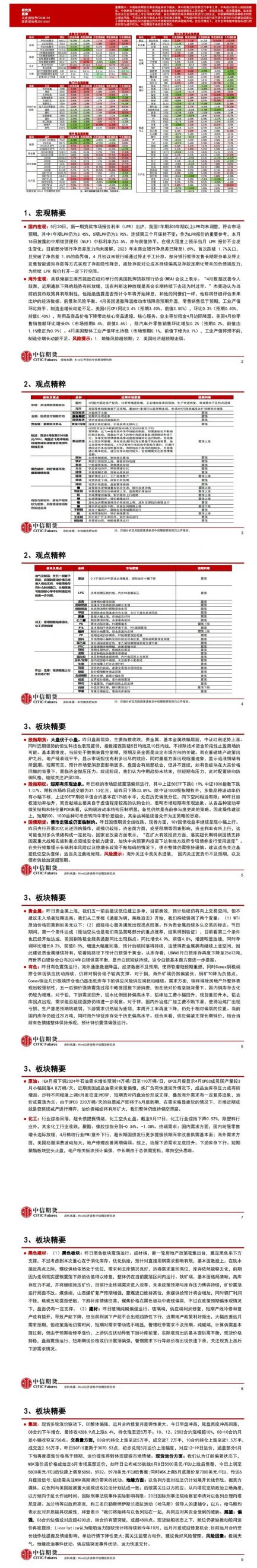 中信期货5月22日晨报:国内商品涨跌互现,集运指数延续强势