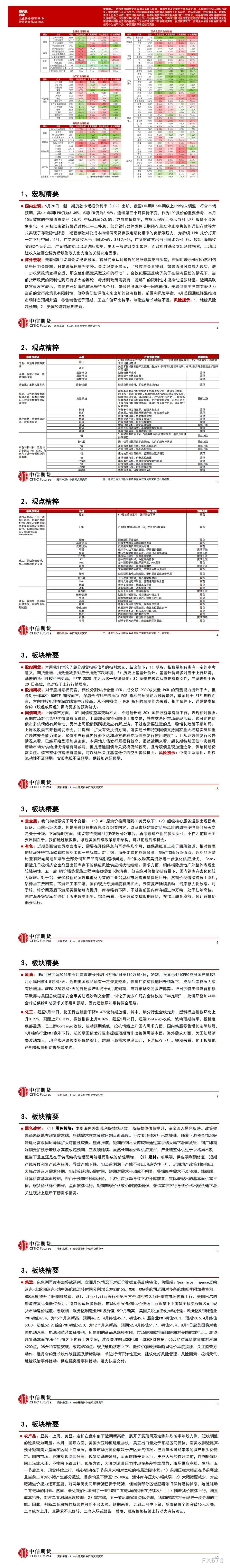 中信期货5月27日晨报:美联储会议纪要偏鹰,商品板块普遍走弱