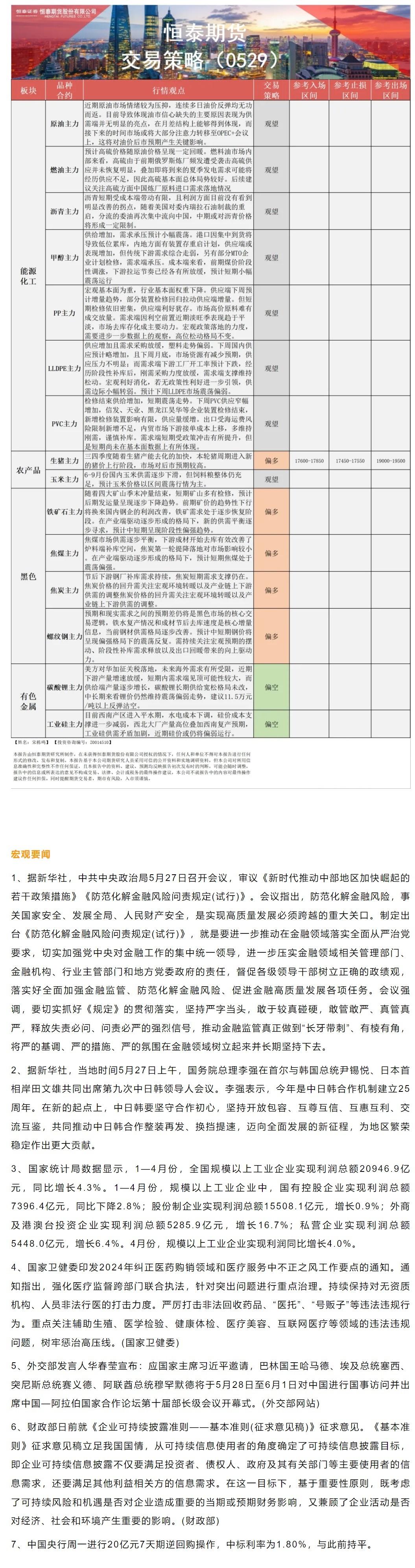恒泰期货5月29日早间交易策略