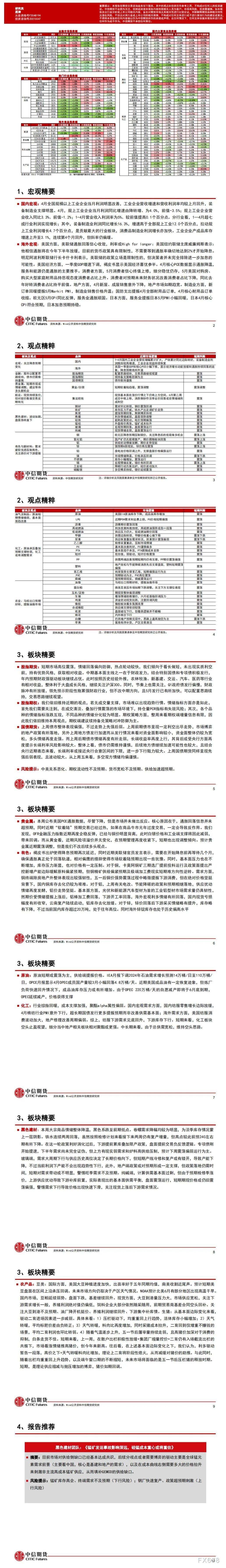 中信期货6月3日晨报:OPEC+延长减产至今年年底,商品整体进入调整期