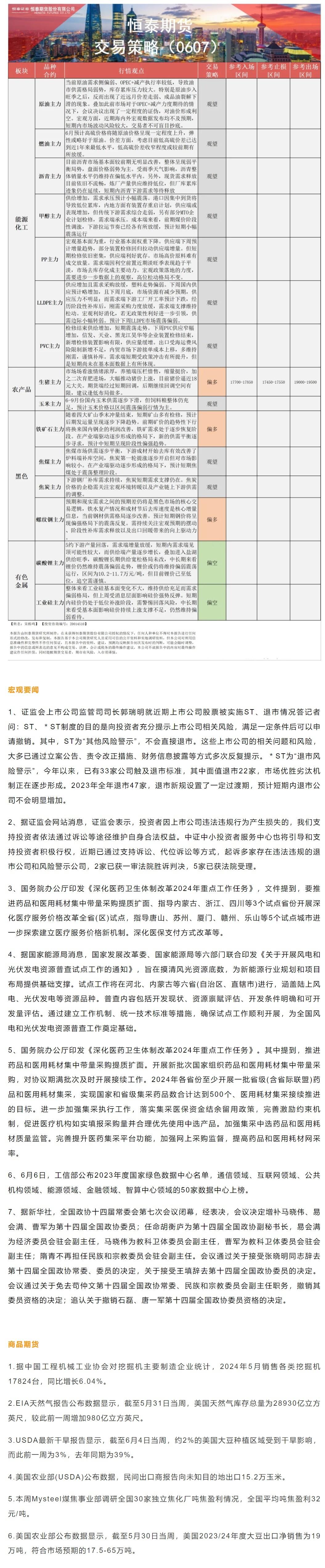 恒泰期货6月7日早间交易策略