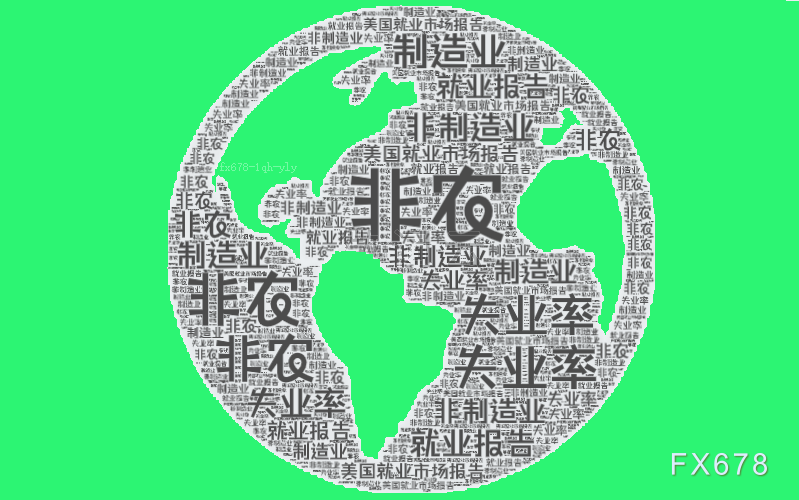 机构评5月非农:数据好坏参半,降息预期被泼冷水