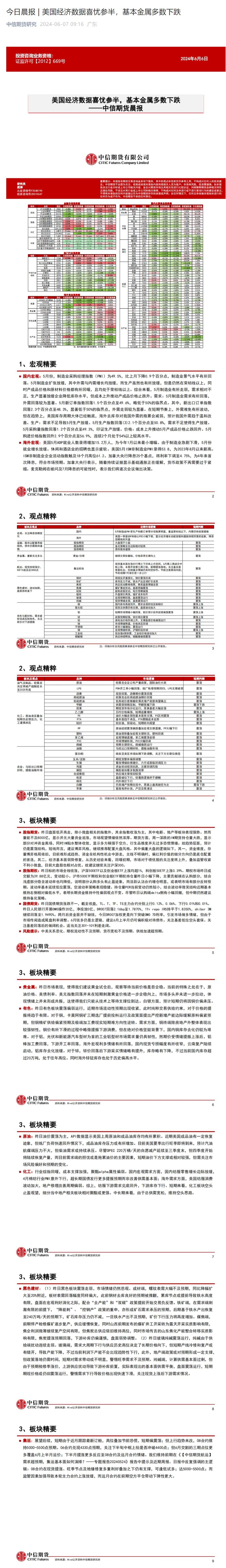 中信期货6月7日晨报:美国经济数据喜忧参半,基本金属多数下跌