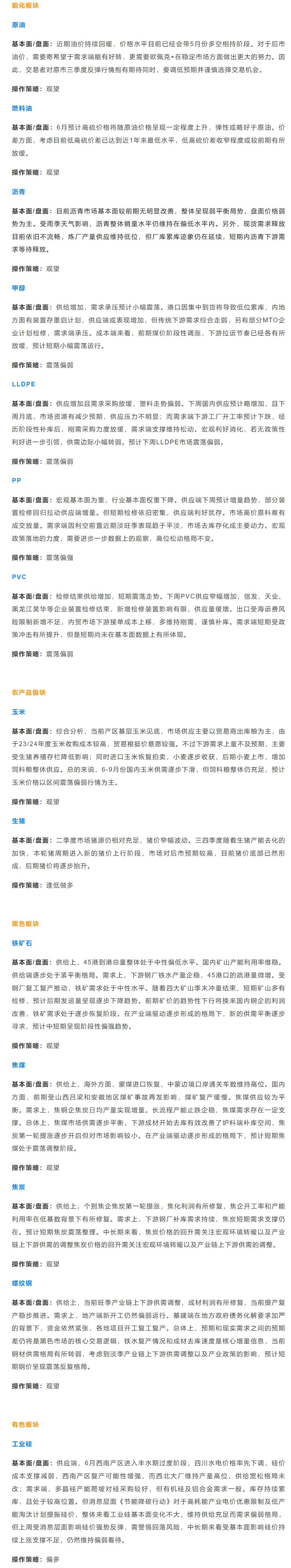 恒泰期货6月14日早间交易策略