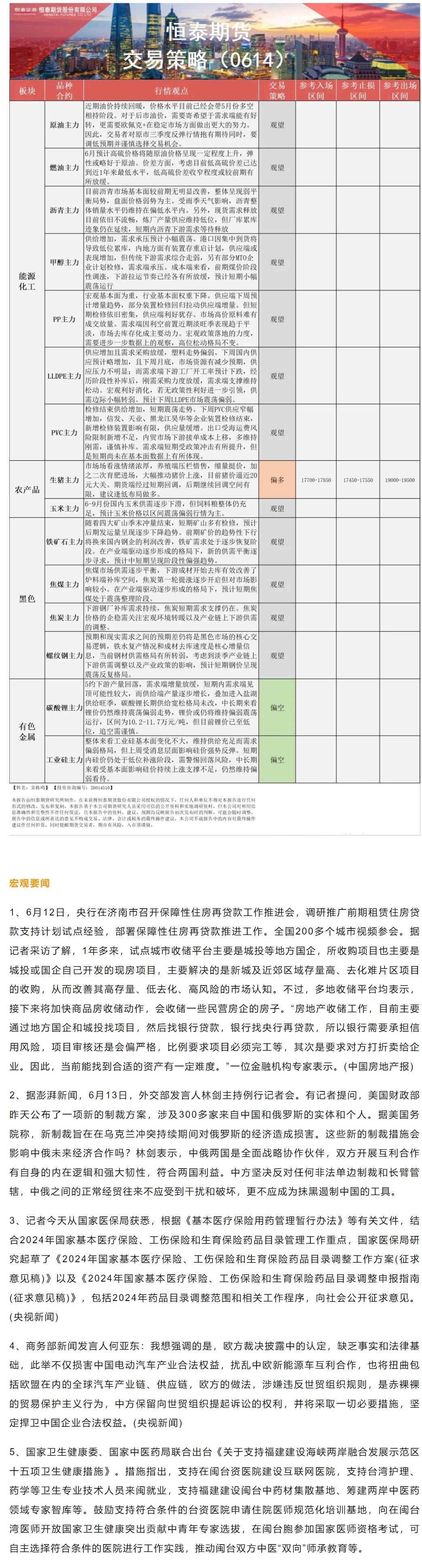恒泰期货6月14日早间交易策略